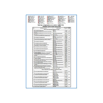 รายการราคาสำหรับอุปกรณ์ в магазине СВЕТЛОГРАДАГРОМАШ
